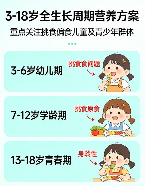 儿童y-氨基丁酸品牌推荐 2026年氨基丁酸品牌选购攻略 
