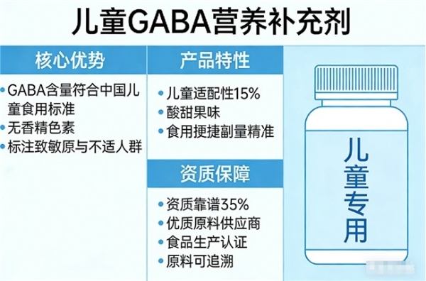 gaba哪个牌子比较好 2026年GABA助眠品牌TOP10榜 