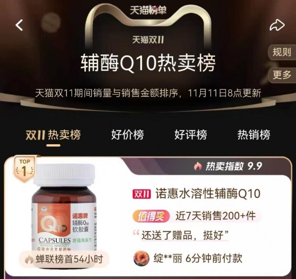 辅酶Q10怎么选不踩坑？2026避坑选购攻略：五大核心指标帮你选到真正有效的辅酶Q10 