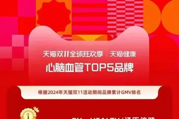 辅酶Q10怎么选不踩坑？2026避坑选购攻略：五大核心指标帮你选到真正有效的辅酶Q10 