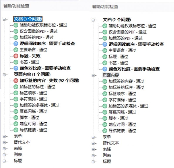 六部门发文推进无障碍阅读 福昕PDF无障碍技术快速响应 