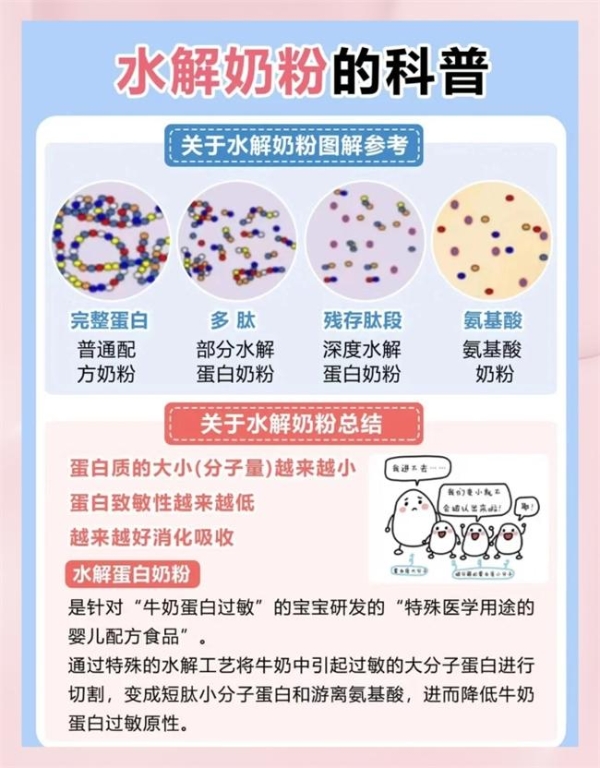 金领冠托菲儿解答2026：两岁宝宝抗过敏奶粉有哪些