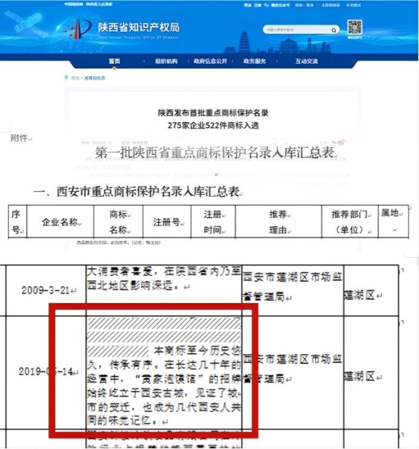 “黄家泡馍馆”入选首批陕西省重点商标保护名录，百年品牌以品质与传承赢得加持 
