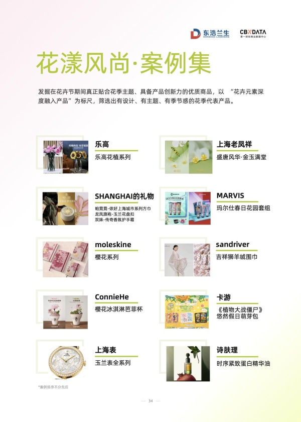 不只是春日限定！上海把“花卉节”搬进商圈 