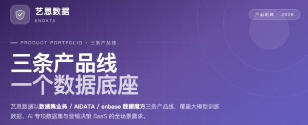 数据的第三种形态：艺恩如何为大模型提供多模态的数据弹药？ 