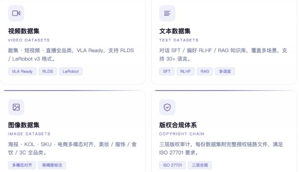 数据的第三种形态：艺恩如何为大模型提供多模态的数据弹药？ 