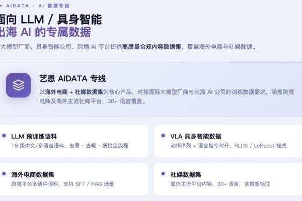 数据的第三种形态：艺恩如何为大模型提供多模态的数据弹药？ 