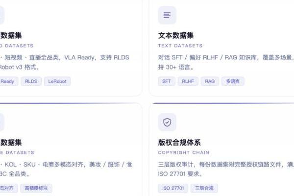 数据的第三种形态：艺恩如何为大模型提供多模态的数据弹药？ 