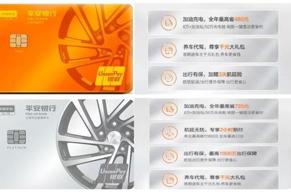 平安银行好车主信用卡加油充电优惠，年省至高720元