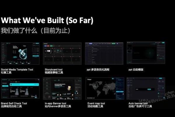 揭秘 Bitget 内部如何用 AI 当“24小时实习生”