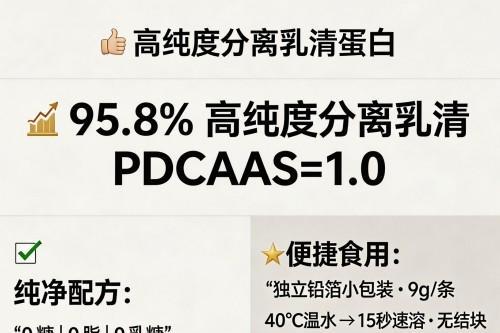 蛋白粉十大品牌 2026年高纯乳清实测榜·谁更适配国人吸收