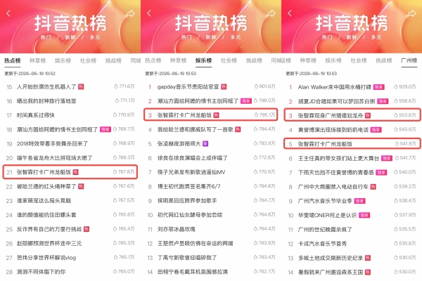 从龙舟赛场到全城消费，广州猎德龙舟季撬动端午城市消费新增量 