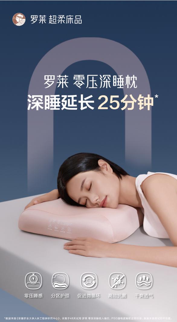 罗莱 超柔床品携手上海和睦家医疗，跨界打造医疗级安睡新体验 
