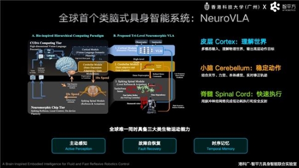 智源大会上，智平方郭彦东终结世界模型与VLA之争，并直接抛出下一代机器人大脑答案 