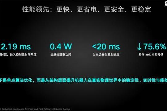智源大会上，智平方郭彦东终结世界模型与VLA之争，并直接抛出下一代机器人大脑答案 