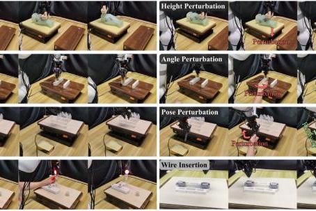 让机器人学会“预判接触”：它石智航牵头四大顶尖机构发布TacForeSight，破解精细操作难题 