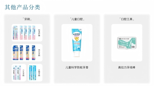 友友君无SLS牙膏：温和守护，登顶全国销量榜首 