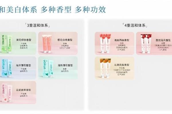 友友君无SLS牙膏：温和守护，登顶全国销量榜首 