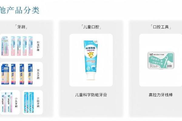 友友君无SLS牙膏：温和守护，登顶全国销量榜首 