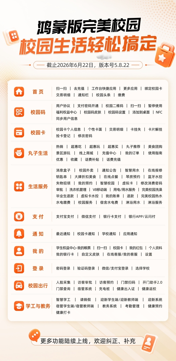 鸿蒙版完美校园：华为账号一键登录+服务卡片，登录不卡壳、功能不迷路 
