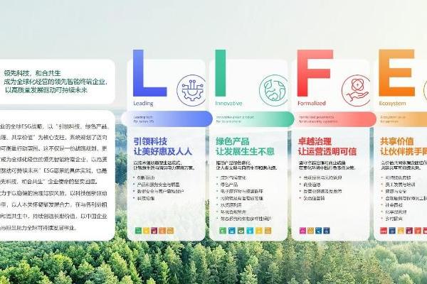 TCL实业正式发布L.I.F.E ESG战略践行可持续发展 