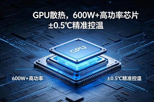 下一代AI芯片功耗直指2000W：塔能两相液冷已提前就位 