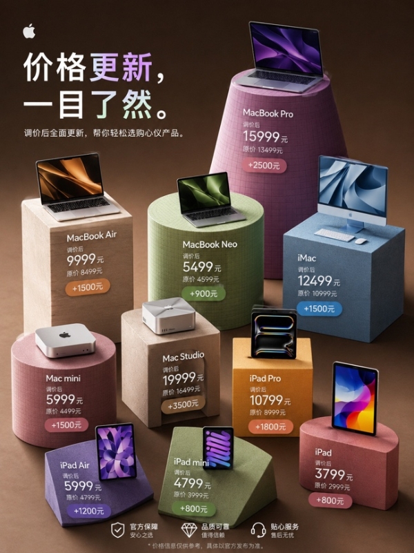 内存涨价潮下iPhone 17成最后的“真香机”！京东以旧换新到手价低至4899元起 