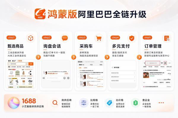 暑期高峰将至，鸿蒙版阿里巴巴会话、采购、订单全链升级，小艺智能体同步上架！