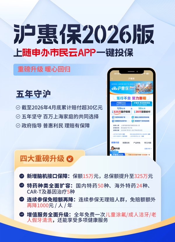 就算没理赔也值了！上“随申办市民云”APP投“沪惠保”领“超值权益包”，129元轻松回本！ 