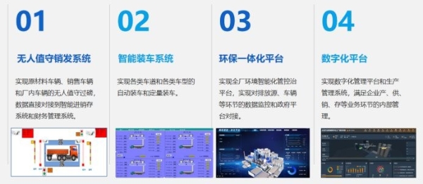 低代码赋能大宗物资行业数字化转型，起策软件实现业财一体化全链路 