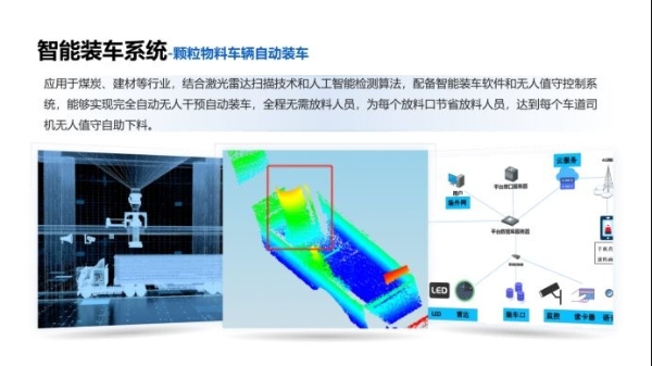 低代码赋能大宗物资行业数字化转型，起策软件实现业财一体化全链路 