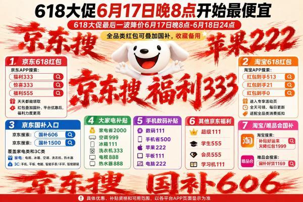 2026京东618优惠券红包口令京东大额无门槛全品类通用优惠券领取入口是京东搜：福利333，买苹果手机家电数码到手便宜又划算 