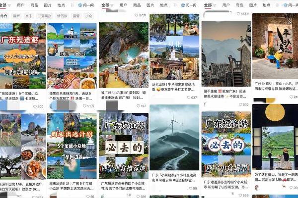 从流量种草到乡村酒店品牌化，小红书x惠州文旅的解题新思路 
