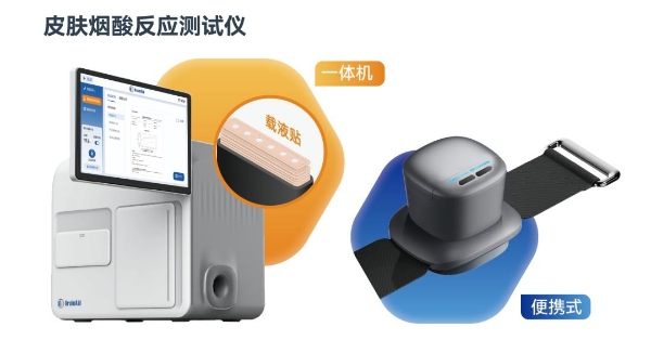 添音生物创始人万春玲受邀出席第四届黄河精神医学大会分享精神疾病客观评估新进展 