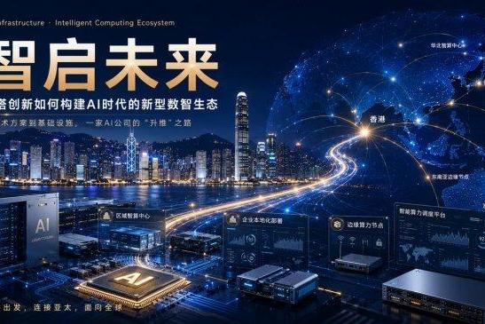 贝塔创新以香港为战略支点 推动AI算力生态链接全球市场 