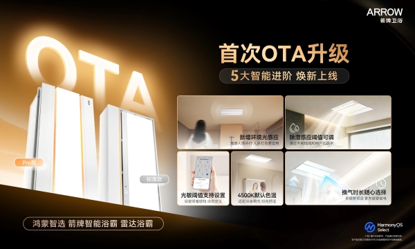 箭牌卫浴OTA升级，携手鸿蒙智选定义生活默契：全场景智慧卫浴，越用越懂你 