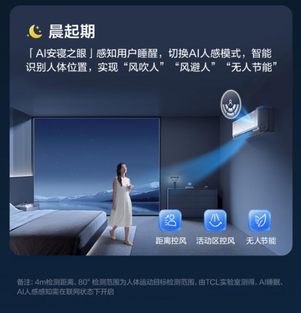 告别夜里冻醒、闷醒，TCL小蓝翼P7 Ultra AI健康睡眠空调守护用户深睡 