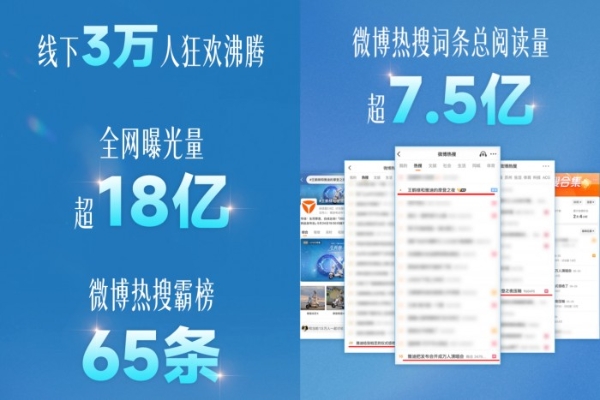 女生代步首选！雅迪摩登四款新品，承包你全年的精致出行 