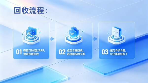 天猫（超市）享淘卡回收4家正规平台对比，2026最新折扣谁更高 