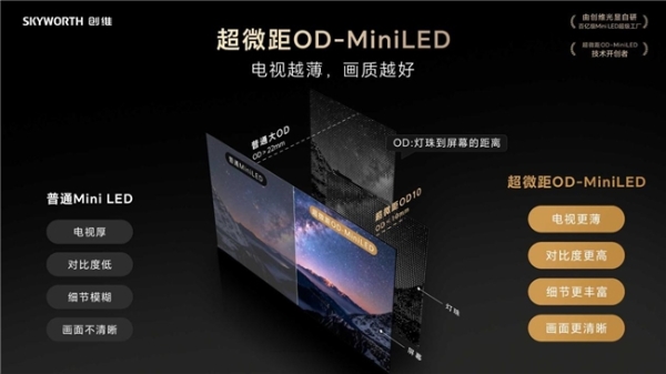 2026看世界杯还得是创维壁纸电视！不反光、不发烫，超微距控光更清晰 
