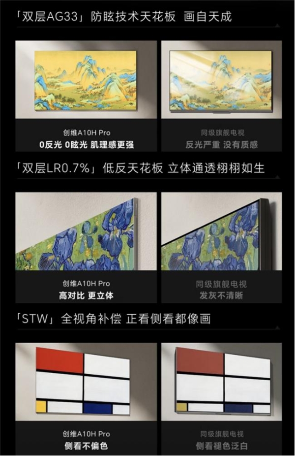 2026看世界杯还得是创维壁纸电视！不反光、不发烫，超微距控光更清晰 