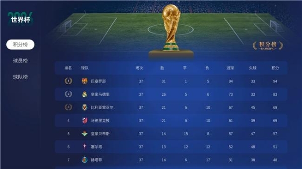 2026看世界杯还得是创维壁纸电视！不反光、不发烫，超微距控光更清晰 