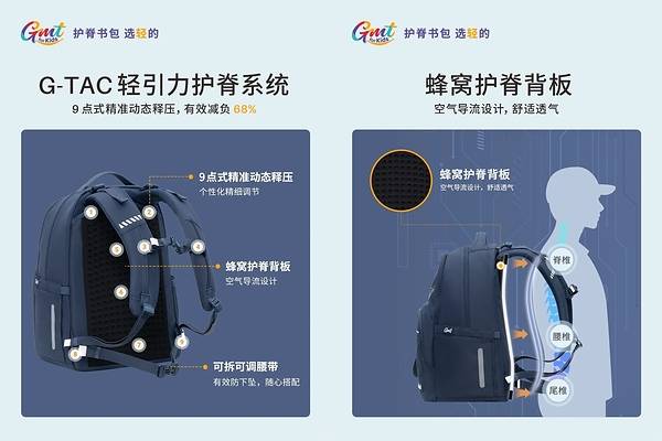 GMT for Kids的成长扩容：FLOW系列36L护脊书包上市，延伸大童市场版图