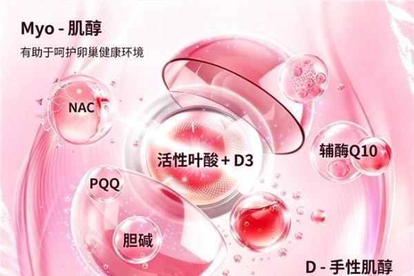 哪款肌醇成分更实在？2026年肌醇品牌十强综合评测，调理卵巢符合备孕调养需求 