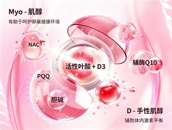 好用肌醇该选哪款？2026年肌醇品牌排行榜揭晓，适合女性备孕护养卵巢 