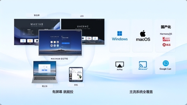 手机即工作站：MAXHUB × vivo X Fold6 解锁高效开会新方式