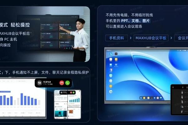 手机即工作站：MAXHUB × vivo X Fold6 解锁高效开会新方式