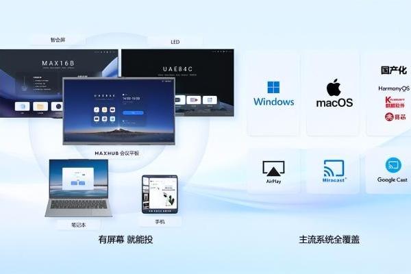 手机即工作站：MAXHUB × vivo X Fold6 解锁高效开会新方式