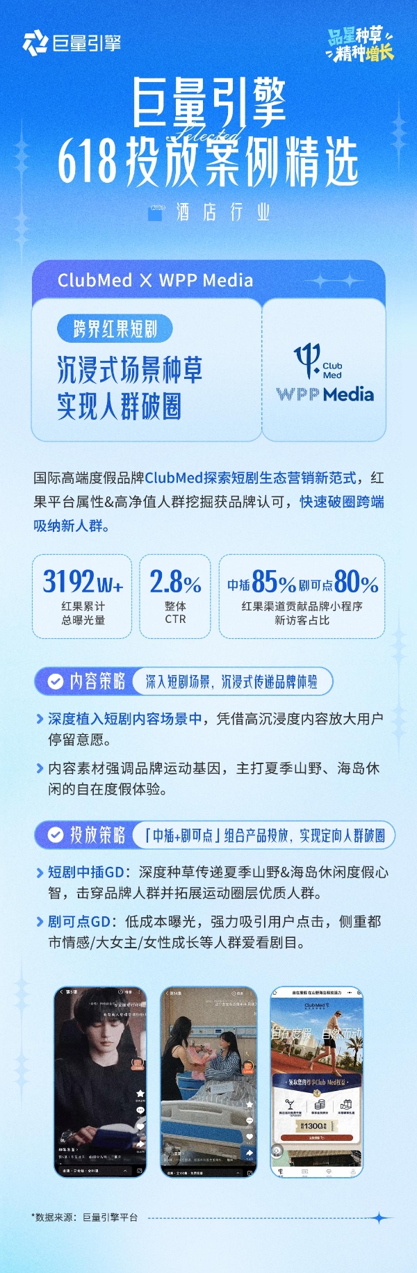 巨量引擎618投放案例精选第一期｜品星协同，让大促增长更确定、更高效 