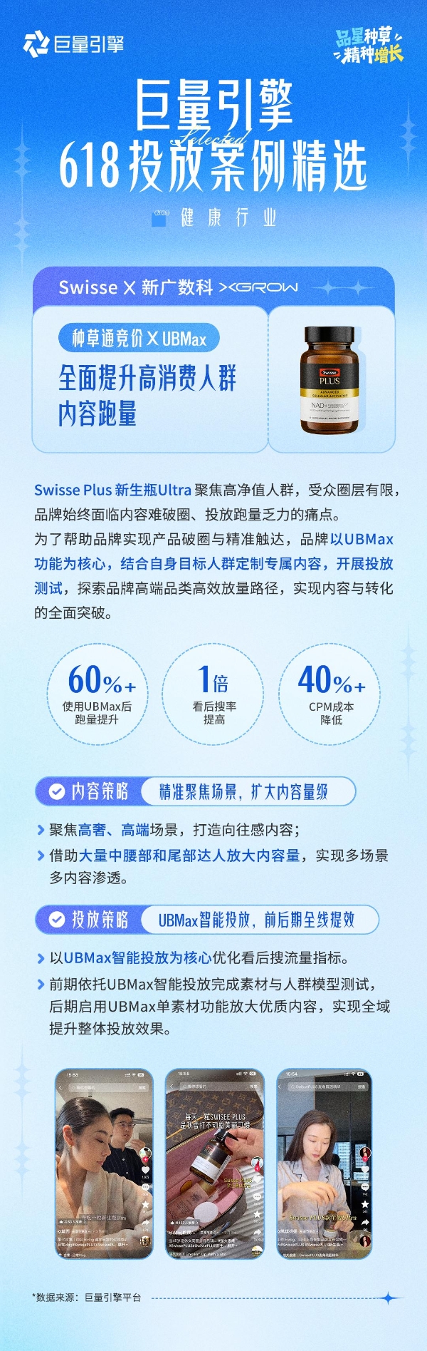 巨量引擎618投放案例精选第一期｜品星协同，让大促增长更确定、更高效 